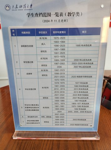 深入了解档案工作