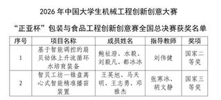 经济管理米兰online新人权益在大